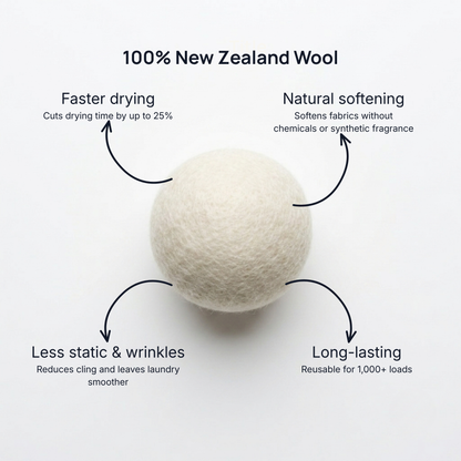 Wool Dryer Balls | 6-Pack XL