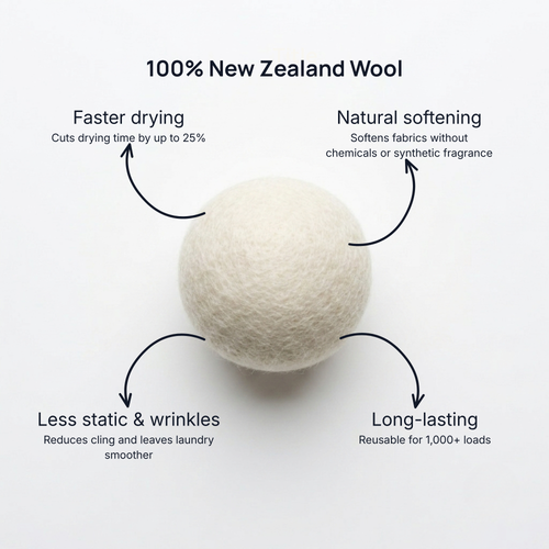Wool Dryer Balls | 6-Pack XL