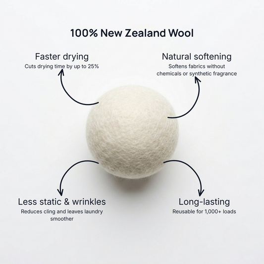 Wool Dryer Balls | 6-Pack XL